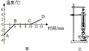 熊大侃学习 每日一练【2018-01-20】