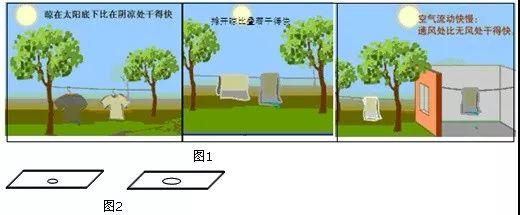 每日一练【2018-02-7】 每日一练【2018-02-7】