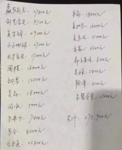 “减负”背后,新东方、学而思们赚疯了!家长们欲哭无泪 “减负”背后,新东方、学而思们赚疯了!家长们欲哭无泪