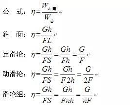 新人教版八年级物理下册知识点梳理归纳,学习必备！