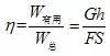 新人教版八年级物理下册知识点梳理归纳,学习必备！