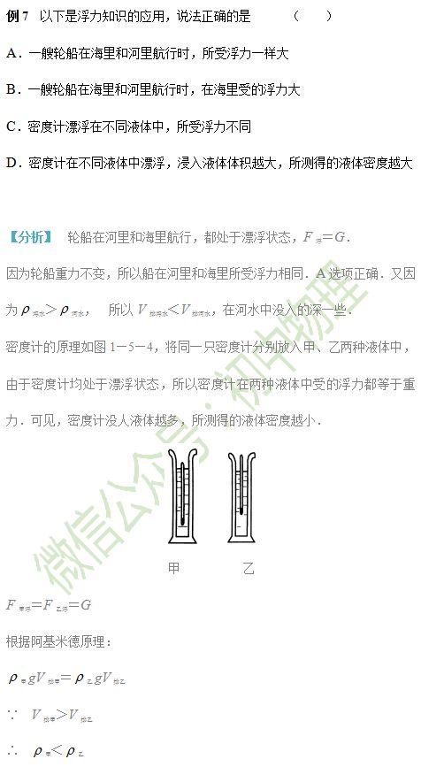 初中物理浮力与压强9道经典例题及详细解析