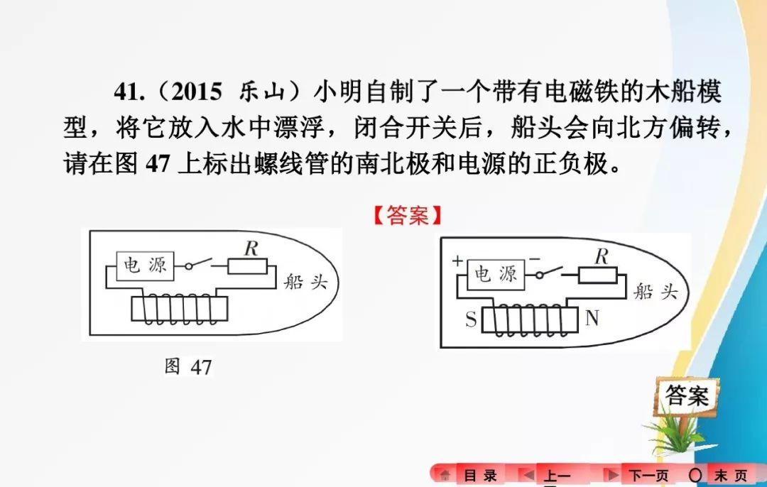 2018中考复习：分类解读中考物理作图题，有题有答案
