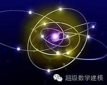 【物理史诗】史上物理学最强的科普！